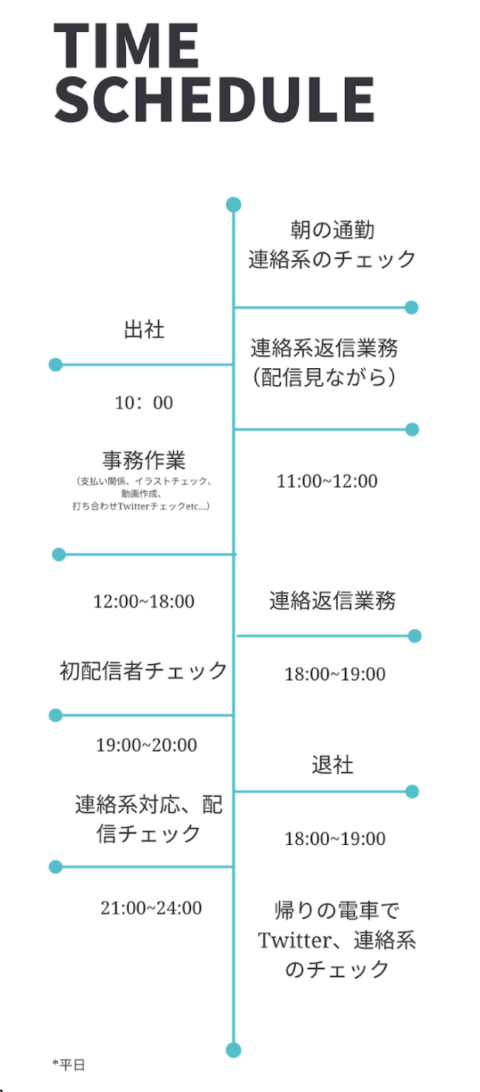 スクリーンショット 2022-03-25 15.25.54