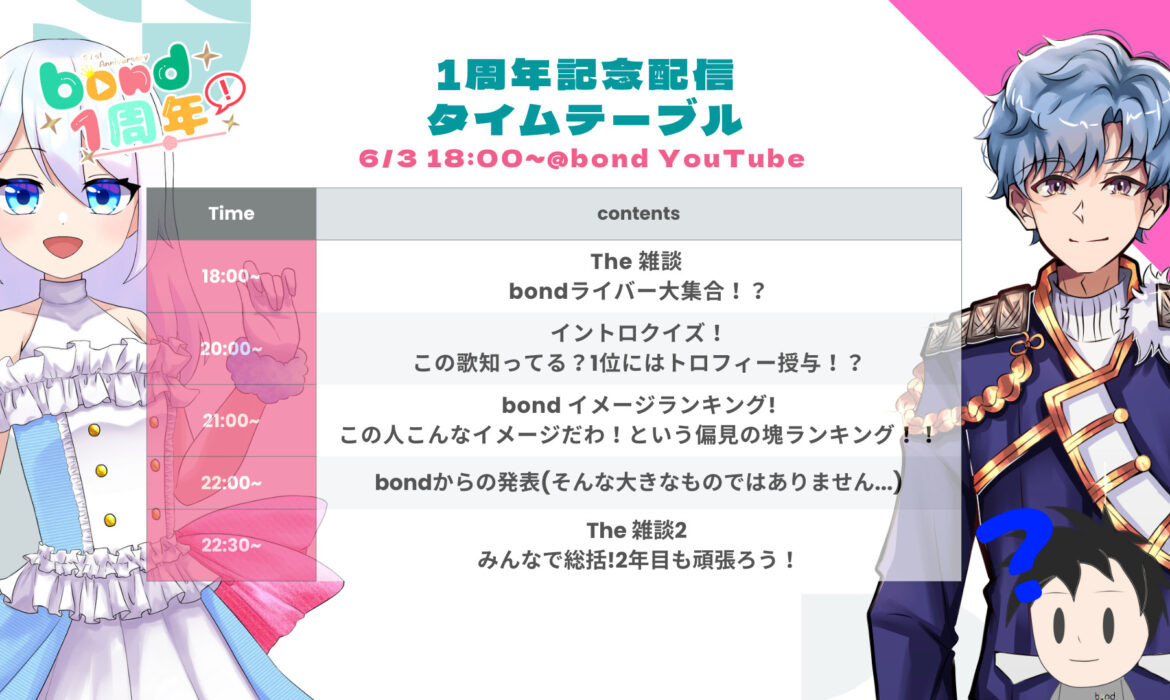 大感謝祭 bond君1周年だってさ。 on YouTube